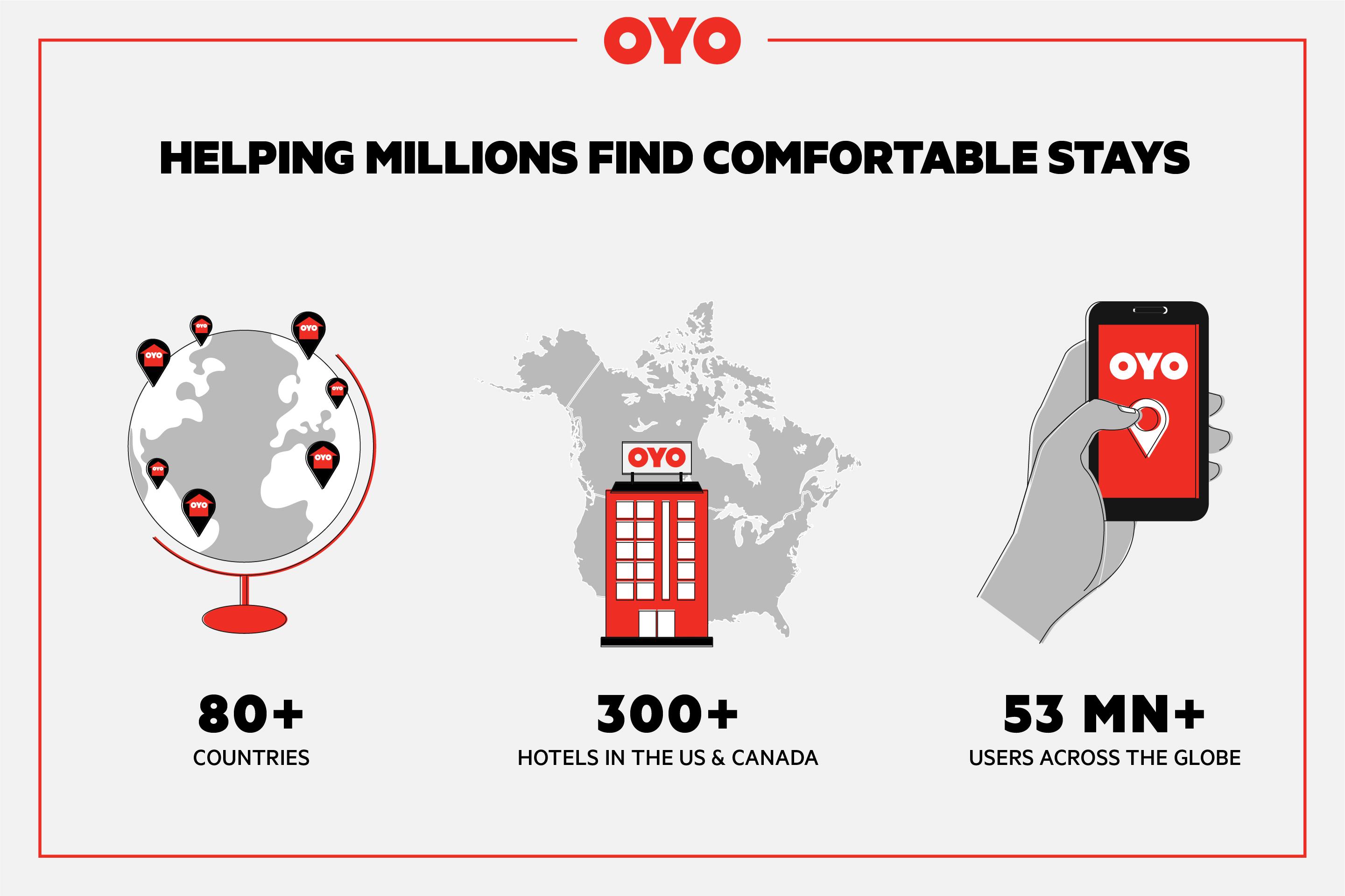 Oyo Hotel Valdosta Ga I-75 Εξωτερικό φωτογραφία